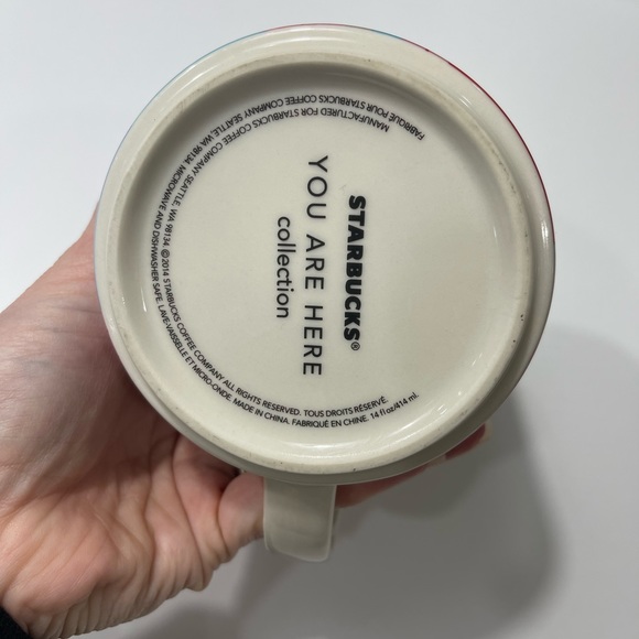 STARBUCKS YOU ARE HERE COLLECTION WASHINGTON DC COFFEE MUG - Picture 6 of 7